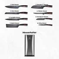 Asiatisches Kombipaket Nōburu