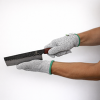 Gants Anti-Coupure