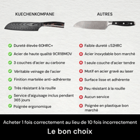 Set de couteaux Premium (+ bloc à couteaux & aiguiseur GRATUIT)