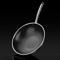 Set de Cuisine – Wok & Éplucheur