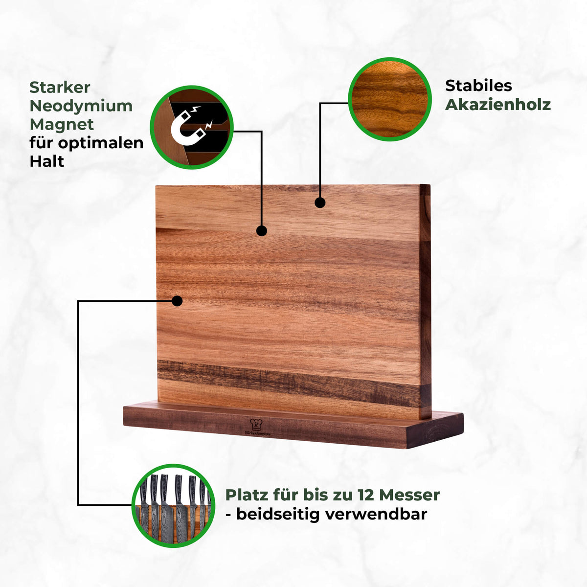 Kuro Kombipaket Burokku