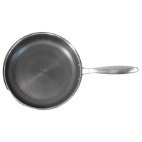bratpfanne mit deckel