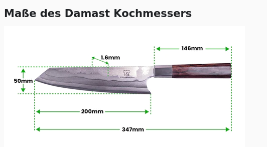 Core Messer