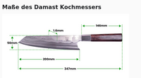 Core Messer